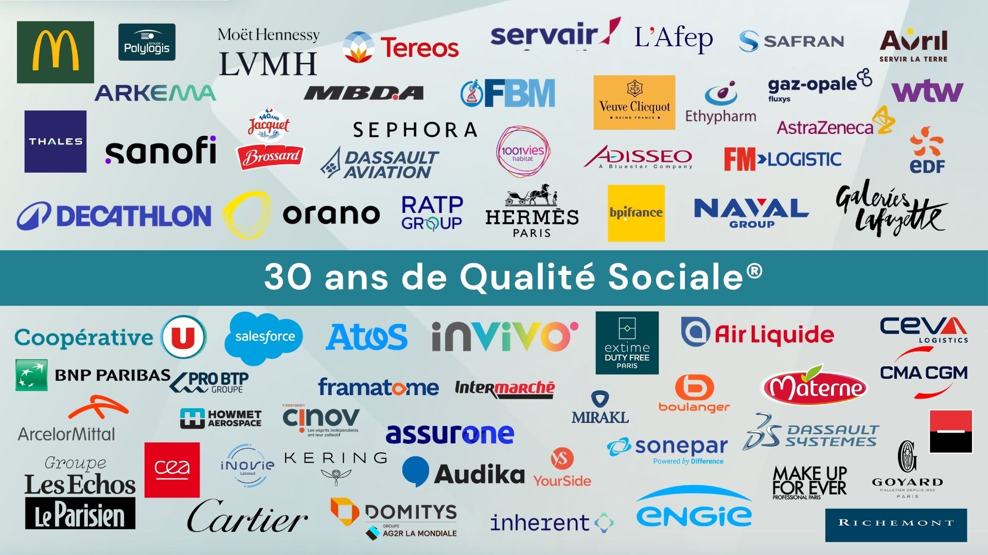 Présentation – 30 ans